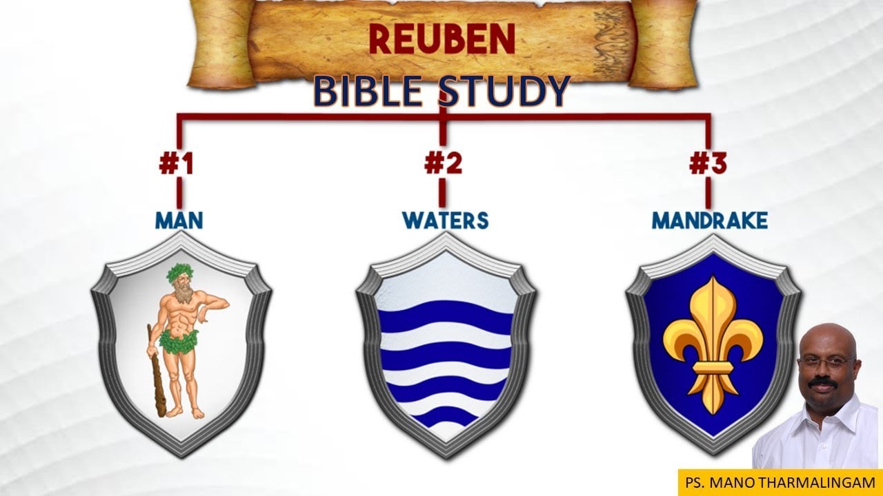 REUBEN - BIBLE STUDY